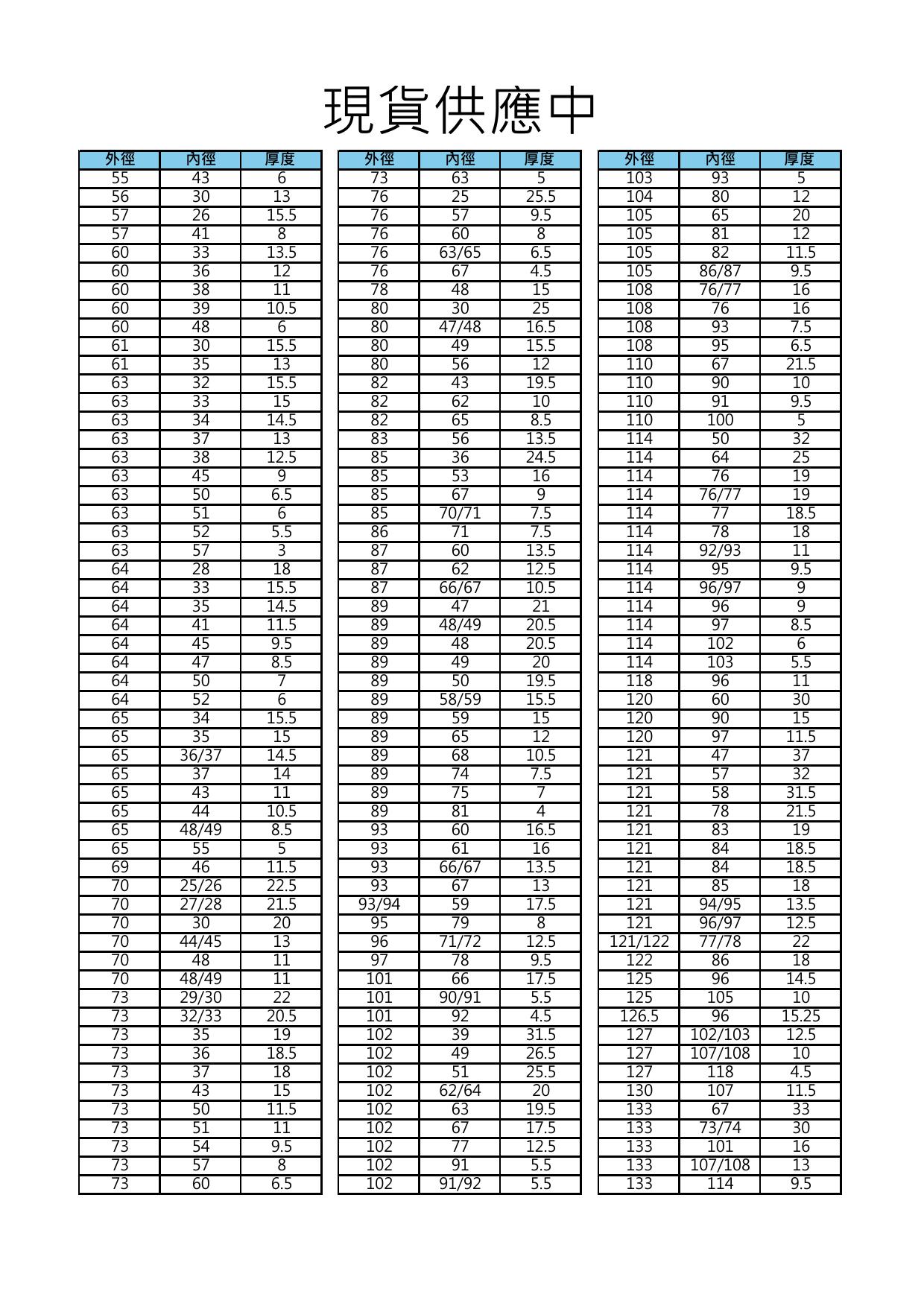 現貨供應(外徑55-133)	